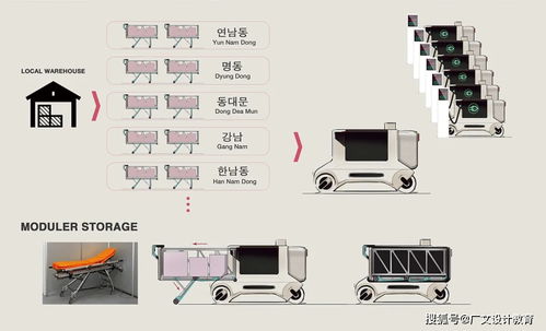 設(shè)計(jì)師如何從手繪創(chuàng)作到產(chǎn)品成型